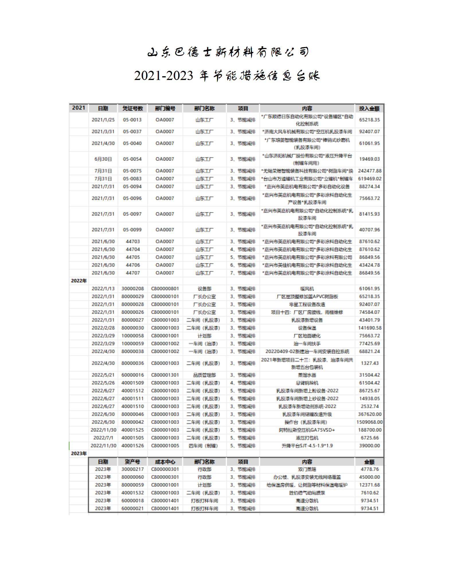 节能措施披露(1)_01.png